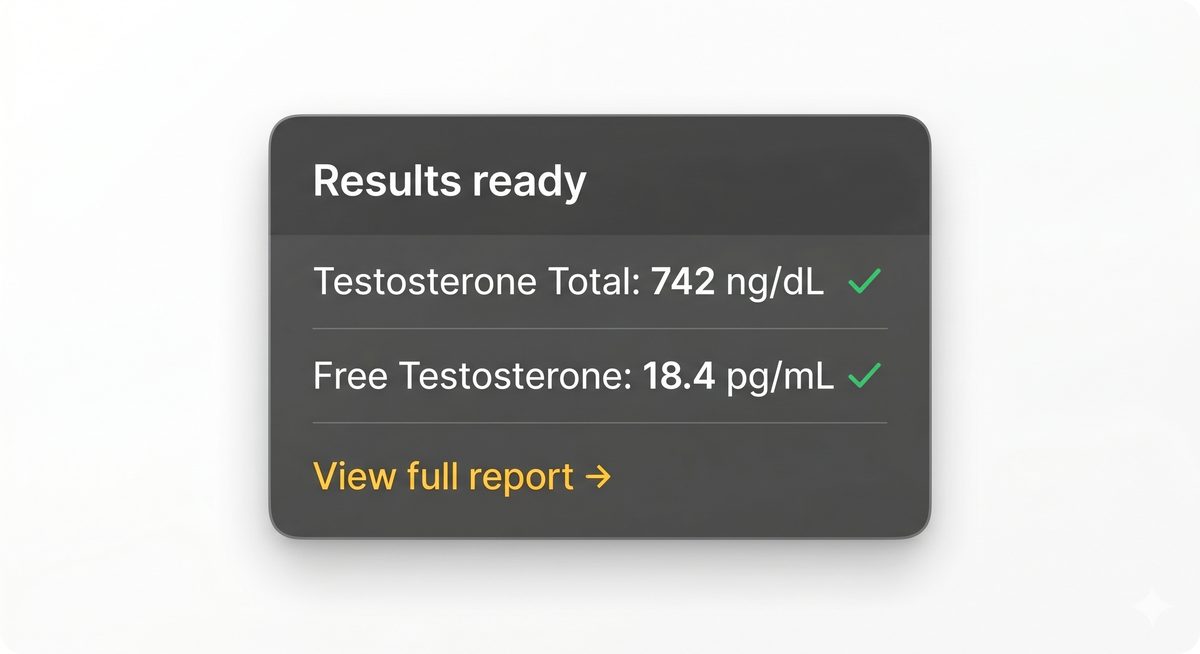 Results preview